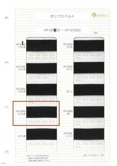 HP33000-A HP33000 A1 mm dickes Polypropylenband
