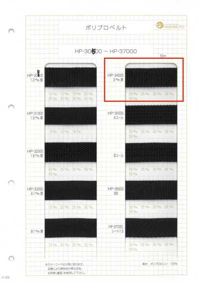 2 mm dickes Polypropylenband