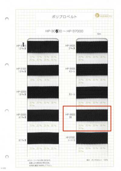 HP36000BB HP36000 BB 1,7 mm dickes Polypropylen-Gurtband