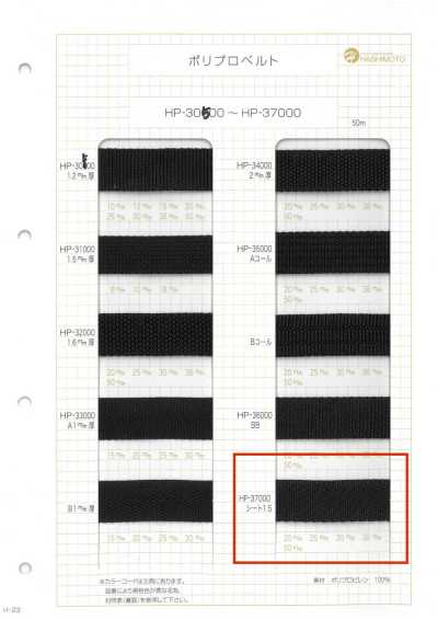 HP37000 Polypropylenband 1,5 mm dick
