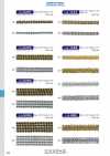 113-1085 Metallic Glitzerborte Ca. 8mm