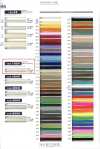 126-1000 DCI Polyester Edo-uchi Kordel (Rundkordel) Ca. 2mm