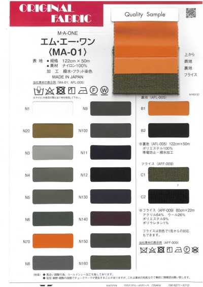 AFF009 M.A. One (Rundrippe)