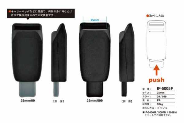 IF-5005F 25MM Push-Schnappknopf