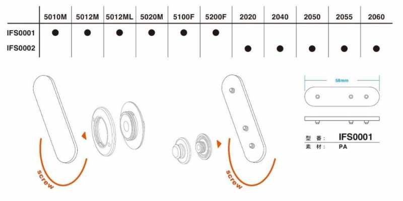 IFS0001 FIDLOCK Montagelehre