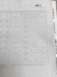 3211 Fixierbare Einlage Der Conbel Conbel -Serie Conbel Unterfoto