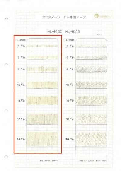 HL-4000 Leichtes Taftband aus Leinenmischgewebe