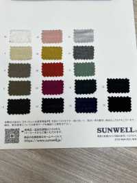 73623 Ausgestellte Tianzhu-Baumwolle[Textilgewebe] SUNWELL Sub-Foto