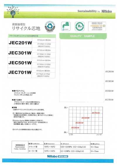 JEC201W Leichte, vielseitige weiche Einlage 20D, aus recycelten Materialien hergestellt