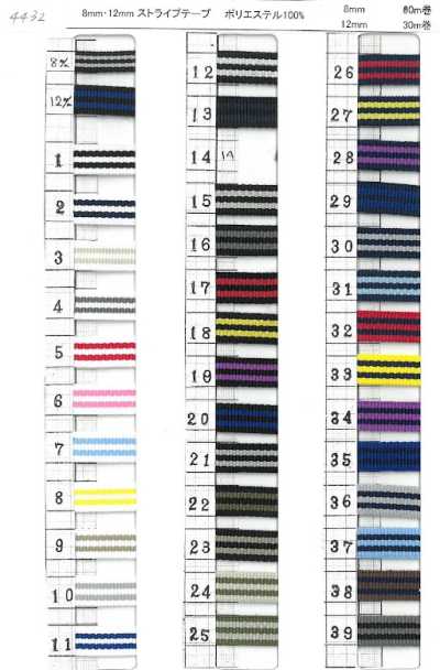 4432 Gestreiftes Ripsband