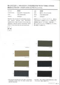 2909 40 Einfädiges Schreibmaschinentuch Solotex Vibra Finish[Textilgewebe] VANCET Sub-Foto