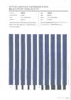 78050 80s Typewriter-Streifenstoff