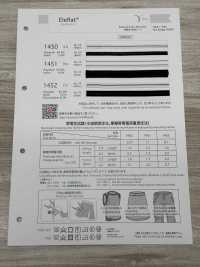 1452 Eleflat[Bandbandschnur] Telala (Inoue-Bandindustrie) Sub-Foto