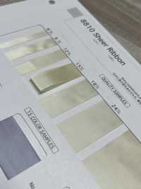 8810 Transparentes Band[Bandbandschnur] Telala (Inoue-Bandindustrie) Sub-Foto