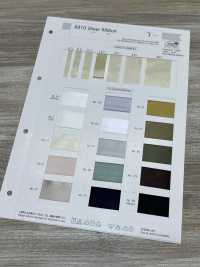 8810 Transparentes Band[Bandbandschnur] Telala (Inoue-Bandindustrie) Sub-Foto
