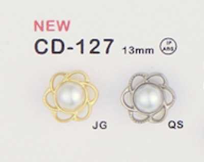 CD-127 Kombinationsknopf