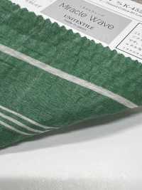 KCP808MW-DK-452 Baumwolle 80 Lawn Miracle Wave Print[Textilgewebe] Uni Textile Sub-Foto