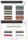 6076 Gestreiftes Ripsband aus recyceltem Polyester (ca. 15 mm)