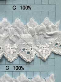 3866-1F Rüschenspitze Aus Baumwolle[Spitze] Kyowa Lace Sub-Foto
