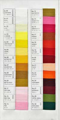 3-G-E-OR WALDES® Vintage-Reißverschluss, Rotkupfer, Größe 3, Polyesterband, Offen Asahi-Befestigungselemente Unterfoto