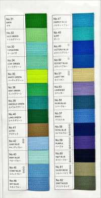 3-G-E-OR WALDES® Vintage-Reißverschluss, Rotkupfer, Größe 3, Polyesterband, Offen Asahi-Befestigungselemente Unterfoto