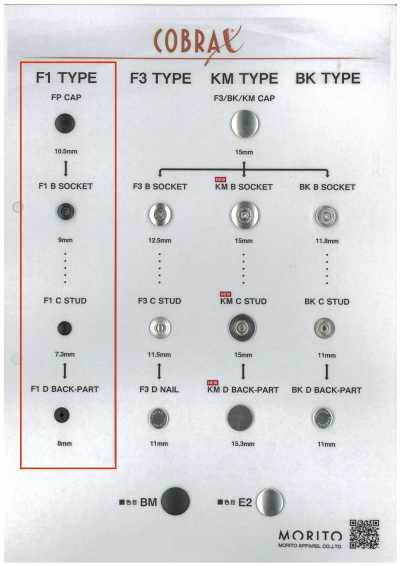 F1-P/B/C/D COBRAX® F1 4-teiliges Set (KAPPE/BUCHSE/STIFT/RÜCKTEIL)