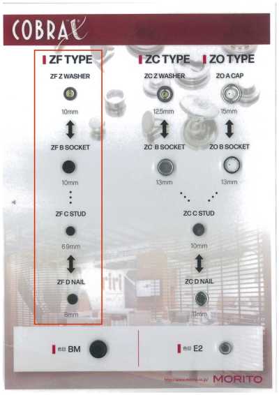 ZF-Z/B/C/D COBRAX® ZF 4SET (Zierkappe/Fassung/Druckknopfstift/Stift)