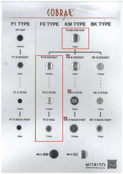 F3-A/B/C/D COBRAX® F3 4er-Set (Kappe/Buchse/Niete/Stift)