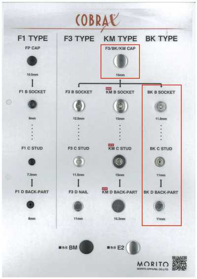 BK-A/B/C/D COBRAX® BK 4-SET(KAPPE/FASSUNG/STIFT/POST)