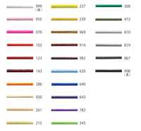 EP100-B Elastisches Gummiband 1MM Polyester Cordon Sub-Foto