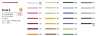 EP100-B Elastisches Gummiband 1mm Polyester