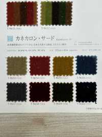 KANEKARONⅢ Kanekalon Dritte[Textilgewebe] Shinko Sub-Foto
