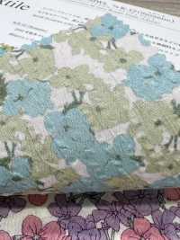 KCP807MWL-DK-12 Cotton 80 Lawn Miracle Wave Liberty Print Suzanne[Textilgewebe] Uni Textile(Komon Studio) Unterfoto