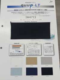SW4715 Cuprat-Moosstich[Textilgewebe] Sanwa Fasern Sub-Foto