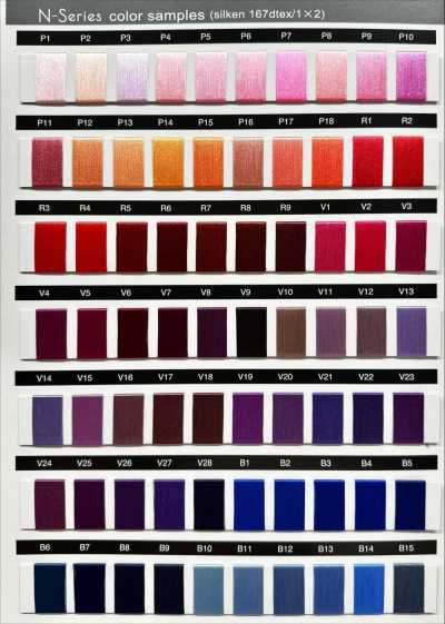 N-SERIES MATERIAL Material der N-Serie