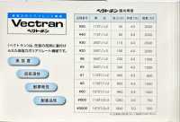 VECTRAN-SAMPLE Vectran® Musterkarte Nagai-Zwirn Sub-Foto