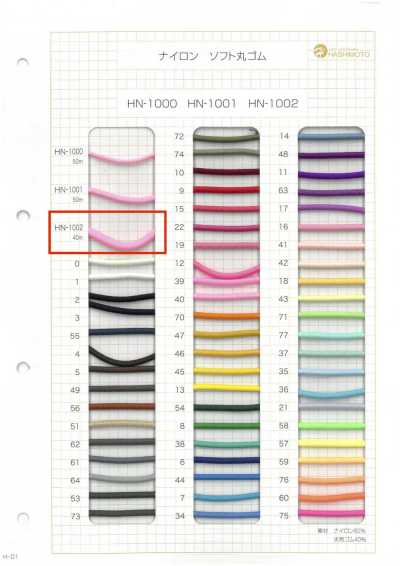 HN-1002 Weiches Rundgummiband aus Nylon