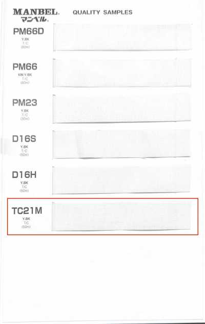 TC21M Inberu Series aufbügelbare Einlage (Band), mittelweicher Typ