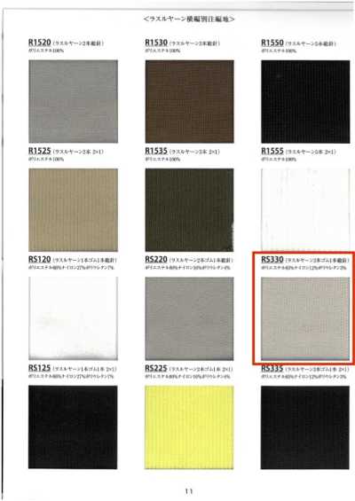 Rippen-Raschel-Garn 3-fädig elastisch 1x1-Rippe 60 cm Breite