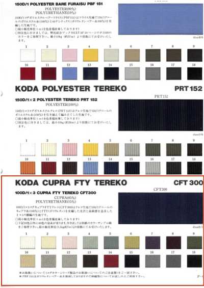 CFT300 100D/1×3 Cupro FTY TERECO Rippstoff