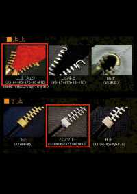 75-BK-CO-C WALDES Vintage-Reißverschluss, Schwarz, Größe 7,5, Baumwollband, Geschlossenes Ende Asahi-Befestigungselemente Unterfoto