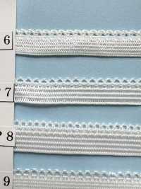 P7 R Stretch-Serie[Bandbandschnur] RIVER Unterfoto