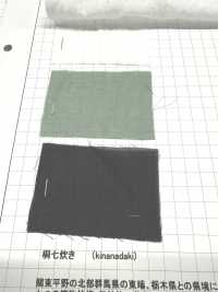 KINANADAKI-1 KINANADAKKI 1 Vintage Rasen Schöner Rasen Chan[Textilgewebe] Komatsuwa Textile Sub-Foto