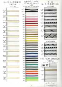 CODE-LINETAPE-SAMPLE Muster Der Code- Und Linienbandkollektion[Musterkarte] RIVER Sub-Foto