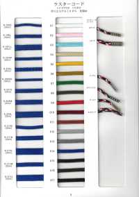 CODE-LINETAPE-SAMPLE Muster Der Code- Und Linienbandkollektion[Musterkarte] RIVER Unterfoto