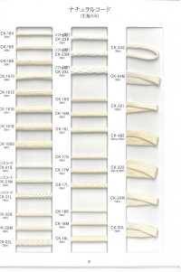 GC-CC-SAMPLE GROSSY CODE & COTTON CODE KOLLEKTIONSMUSTER[Musterkarte] RIVER Sub-Foto