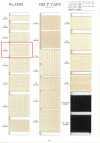 NO5502-2 Gewebtes Gurtband
