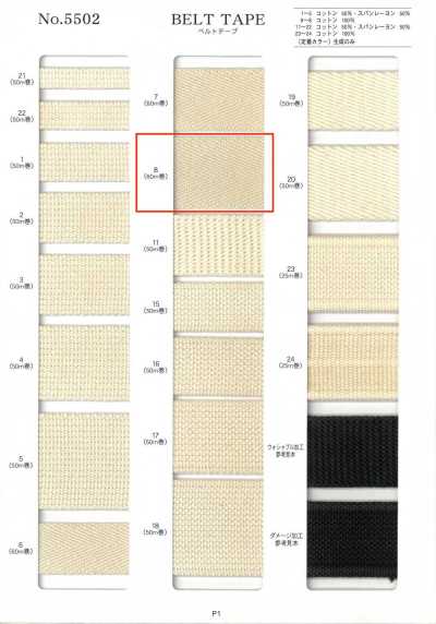 Twill-Gewebe-Band