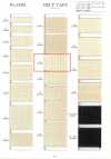 NO5502-11 Gürtelband, Burberry-Webung