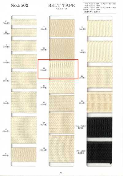 Gürtelband, Burberry-Webung